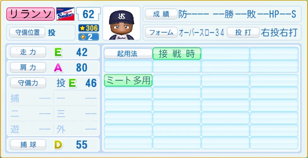 東京ヤクルトスワローズ リランソ 守備・適性
