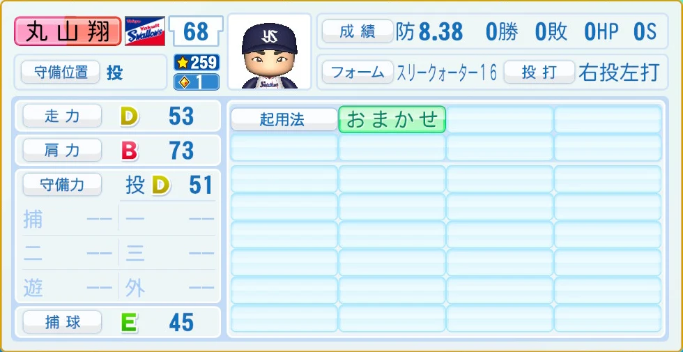 東京ヤクルトスワローズ 丸山 守備・適性