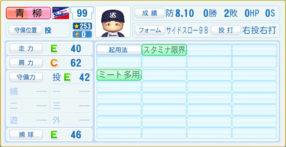 東京ヤクルトスワローズ 青柳 守備・適性