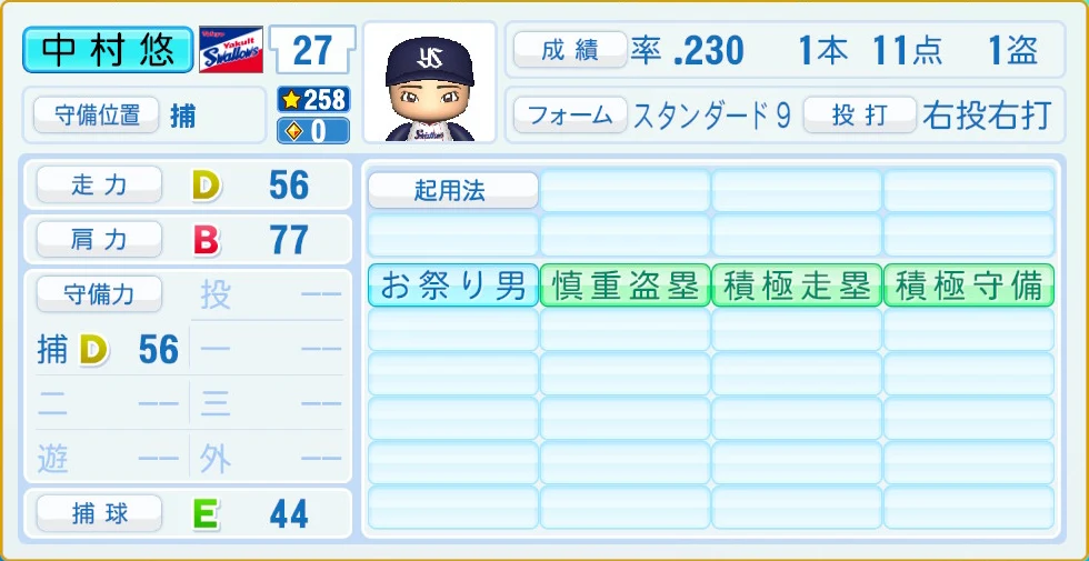 東京ヤクルトスワローズ 中村 守備・適性