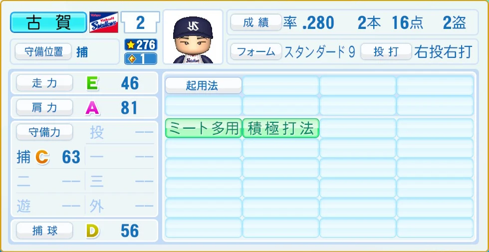 東京ヤクルトスワローズ 古賀 守備・適性
