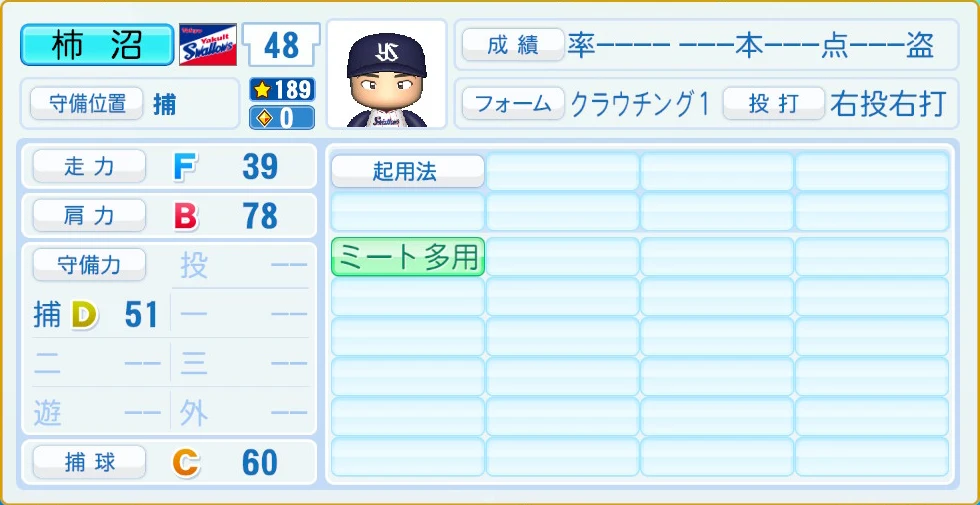 東京ヤクルトスワローズ 柿沼 守備・適性