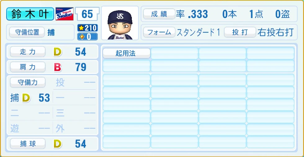東京ヤクルトスワローズ 鈴木 守備・適性