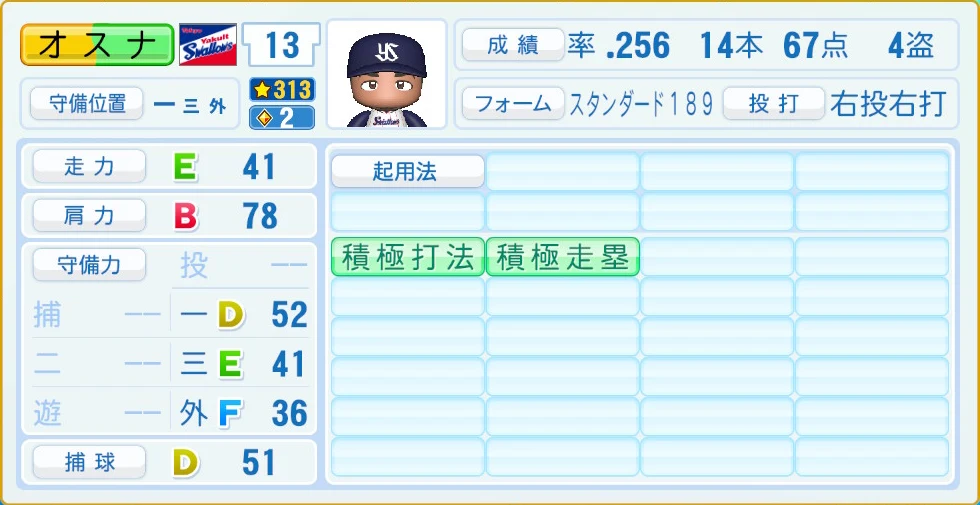 東京ヤクルトスワローズ オスナ 守備・適性