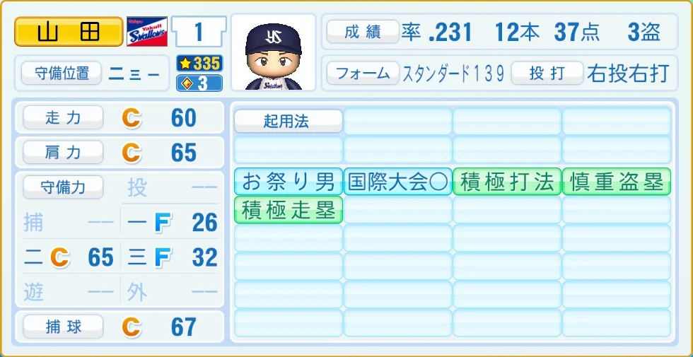 東京ヤクルトスワローズ 山田 守備・適性
