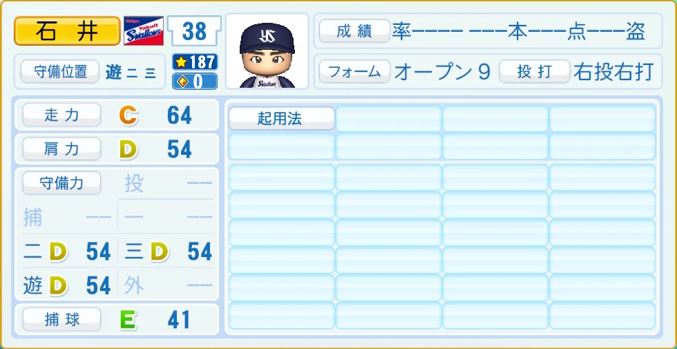 東京ヤクルトスワローズ 石井 守備・適性