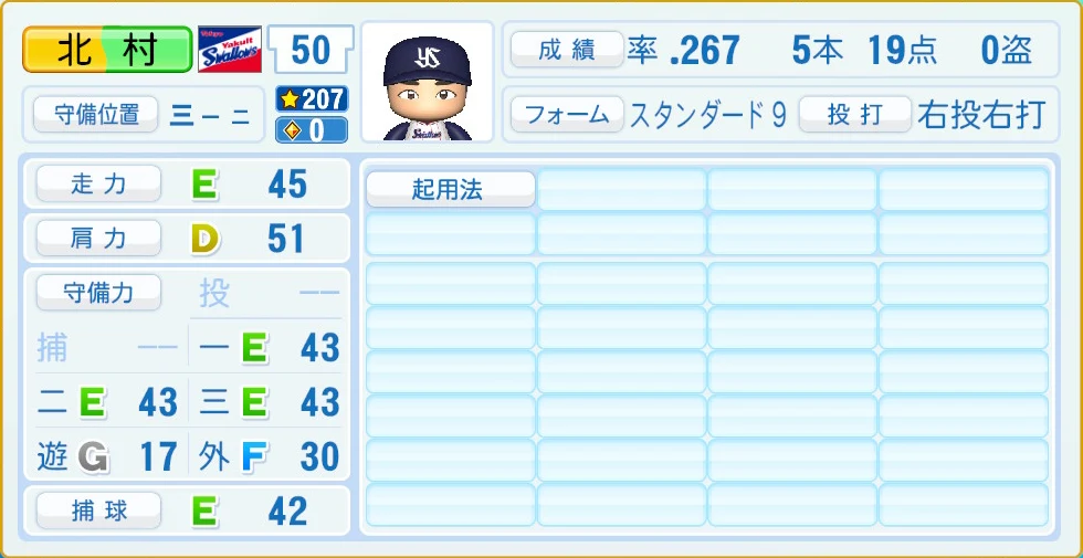 東京ヤクルトスワローズ 北村 守備・適性