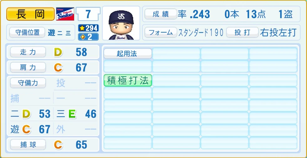 東京ヤクルトスワローズ 長岡 守備・適性