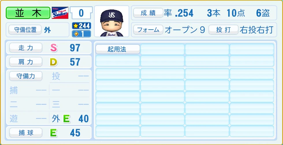 東京ヤクルトスワローズ 並木 守備・適性