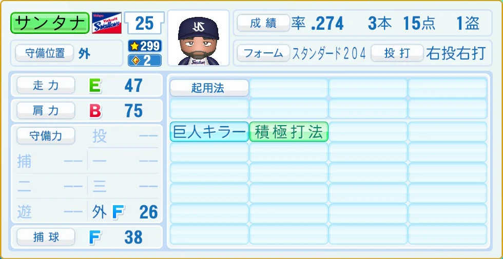 東京ヤクルトスワローズ サンタナ 守備・適性