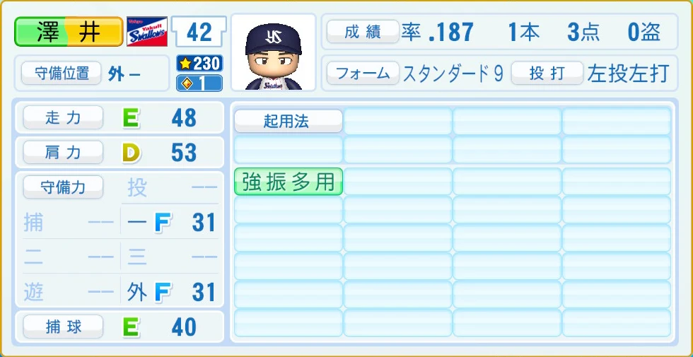 東京ヤクルトスワローズ 澤井 守備・適性