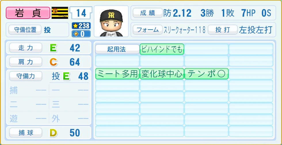 阪神タイガース 岩貞 守備・適性