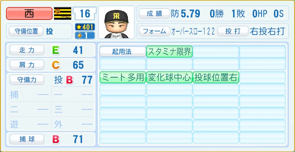 阪神タイガース 西 守備・適性