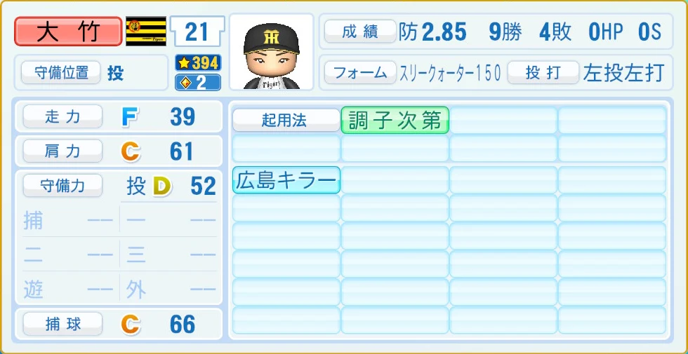 阪神タイガース 大竹 守備・適性