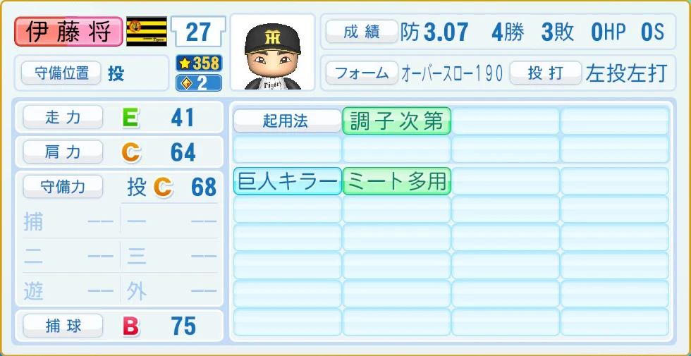 阪神タイガース 伊藤 守備・適性
