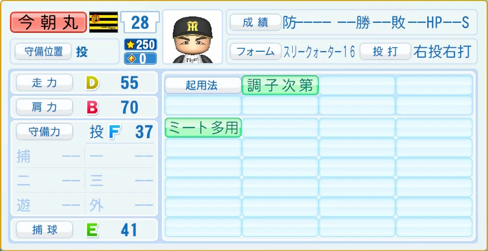阪神タイガース 今朝丸 守備・適性