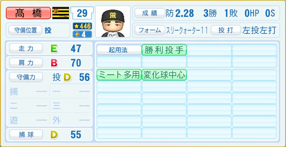 阪神タイガース 髙橋 守備・適性