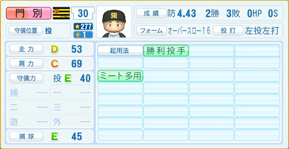 阪神タイガース 門別 守備・適性