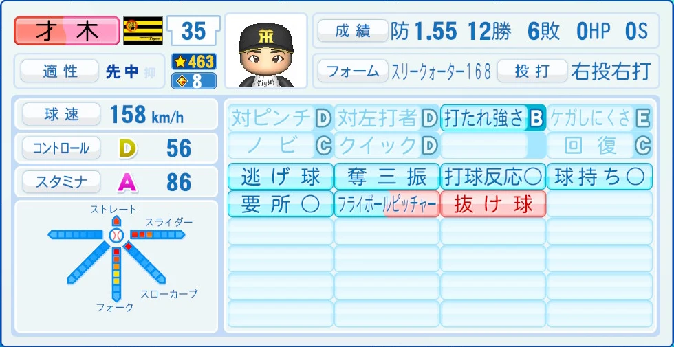 阪神タイガース 才木 能力