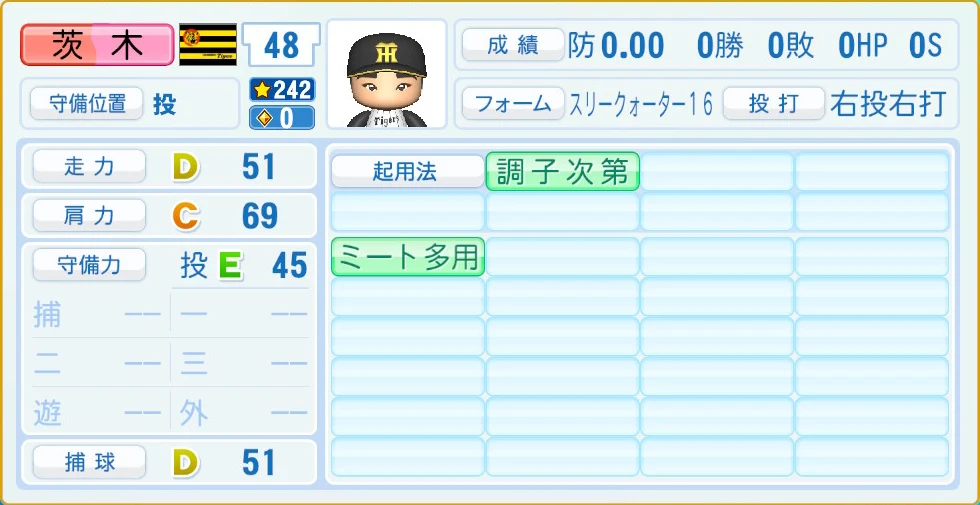 阪神タイガース 茨木 守備・適性