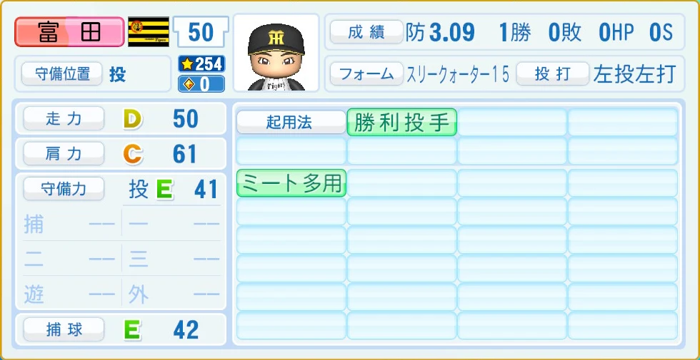 阪神タイガース 富田 守備・適性