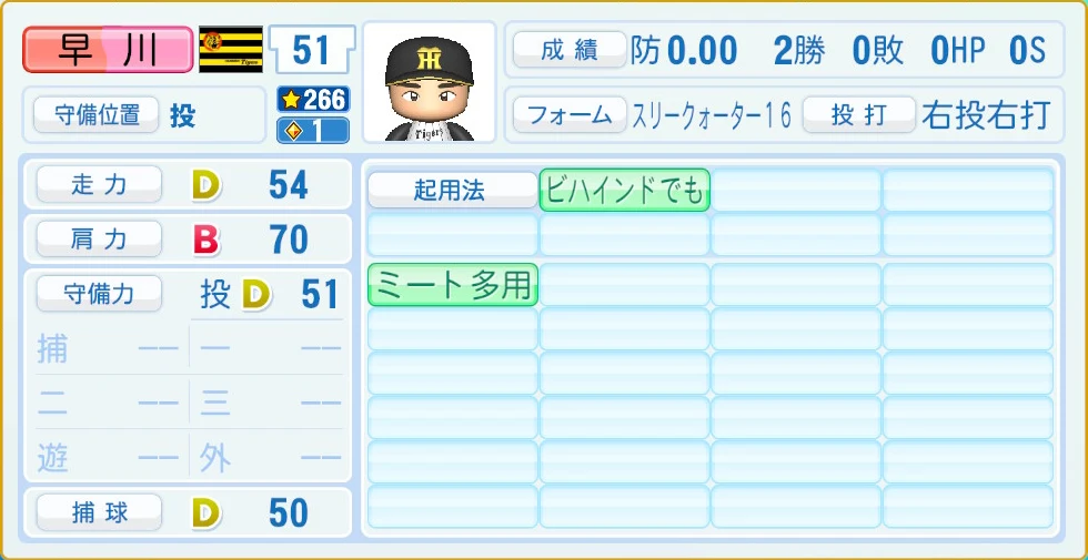 阪神タイガース 早川 守備・適性