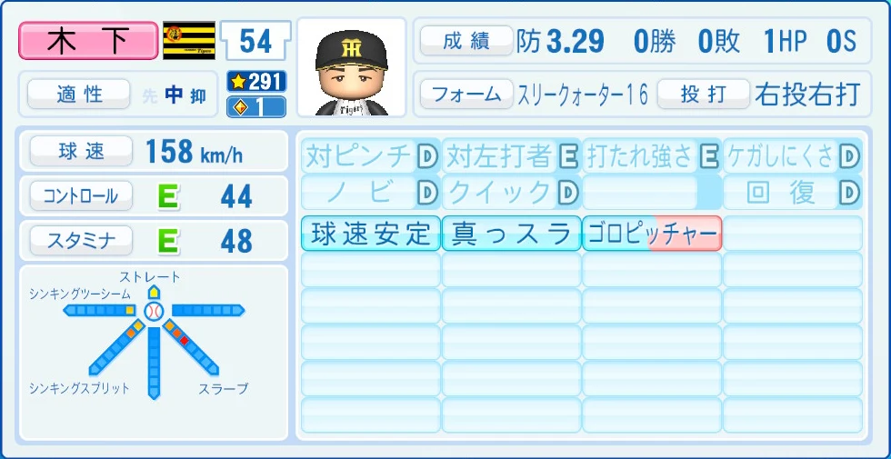 阪神タイガース 木下 能力
