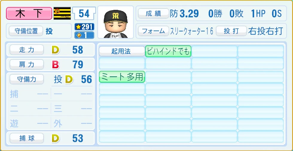 阪神タイガース 木下 守備・適性