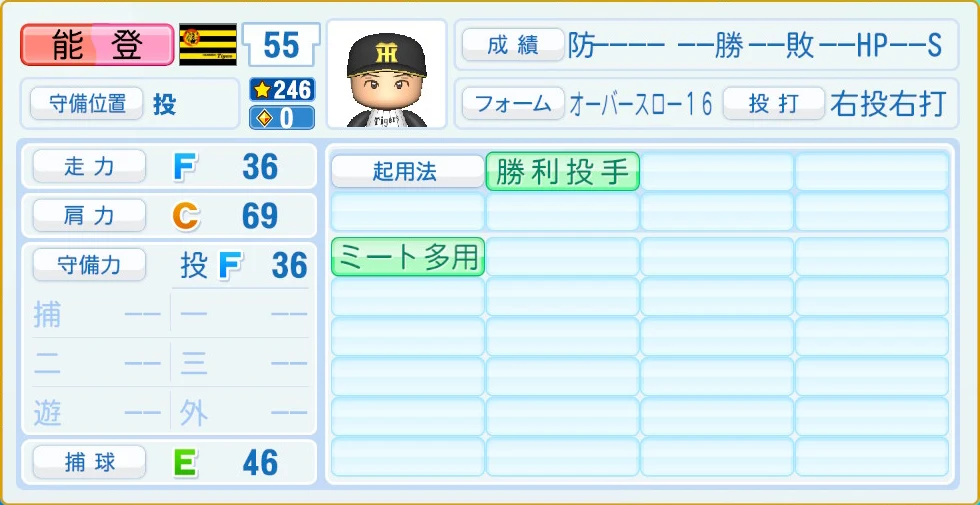 阪神タイガース 能登 守備・適性