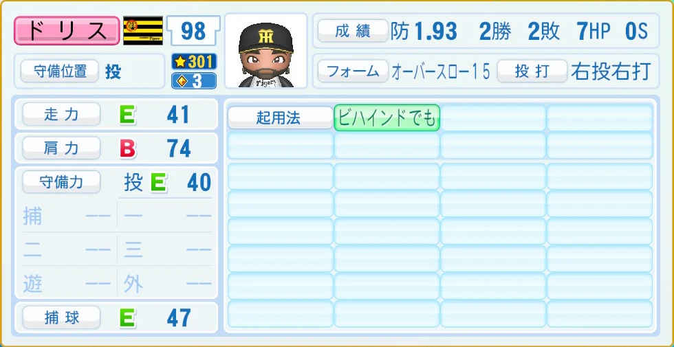 阪神タイガース ドリス 守備・適性