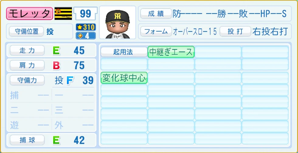 阪神タイガース モレッタ 守備・適性