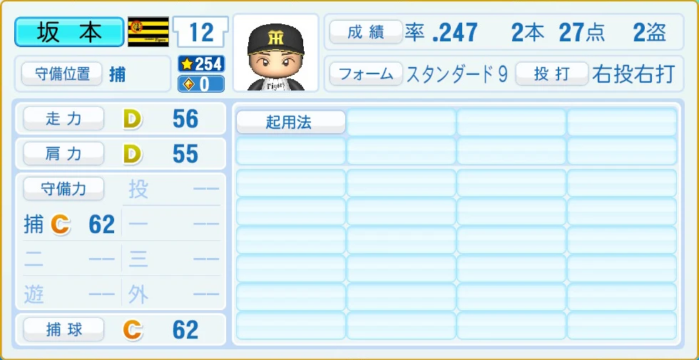 阪神タイガース 坂本 守備・適性