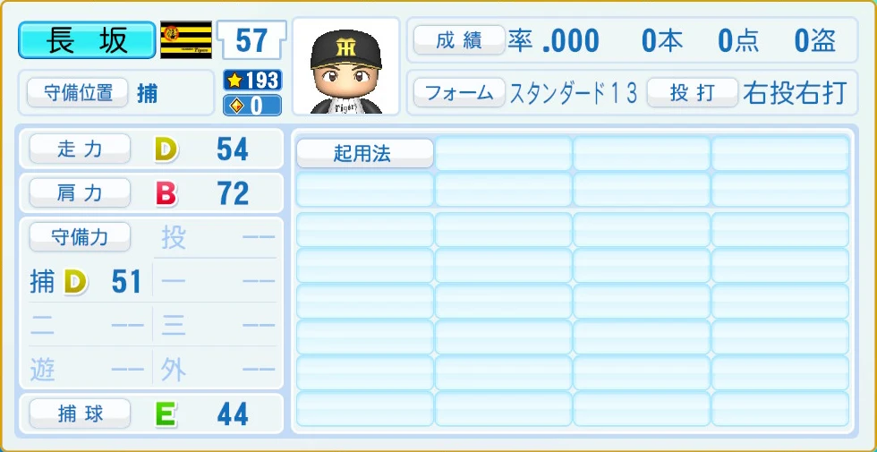 阪神タイガース 長坂 守備・適性