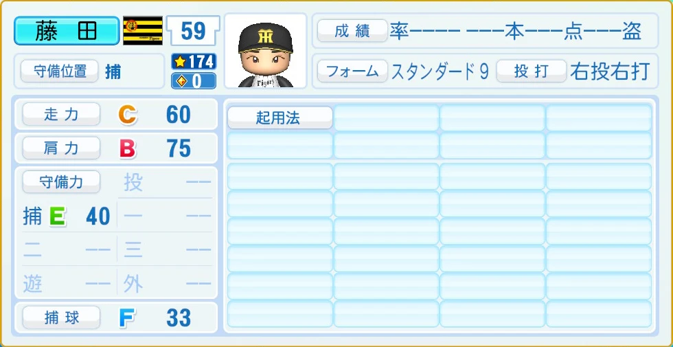 阪神タイガース 藤田 守備・適性