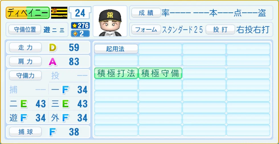 阪神タイガース ディベイニー 守備・適性