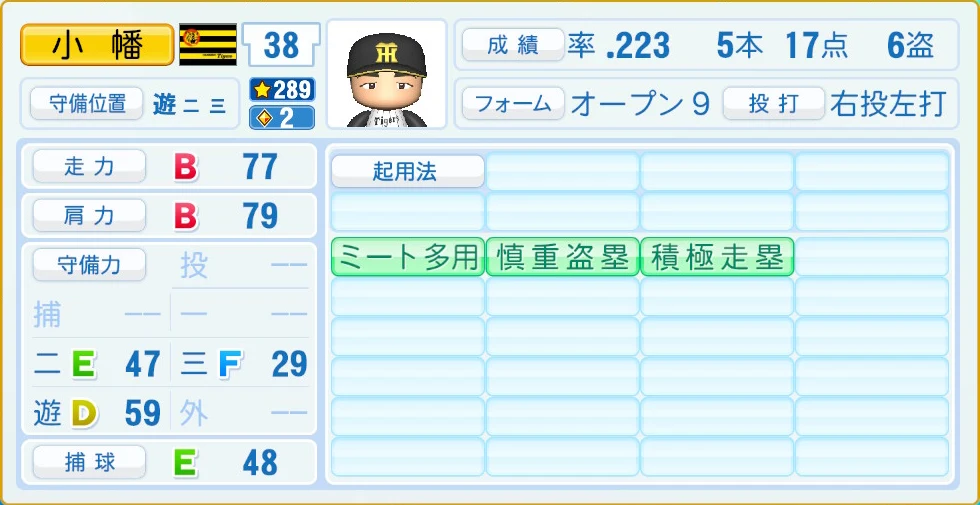 阪神タイガース 小幡 守備・適性
