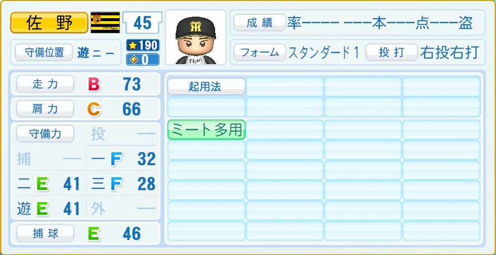 阪神タイガース 佐野 守備・適性
