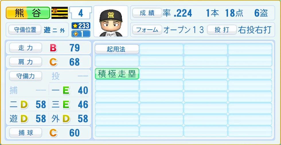 阪神タイガース 熊谷 守備・適性