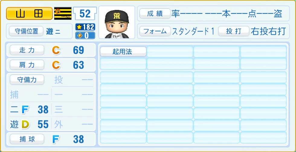 阪神タイガース 山田 守備・適性