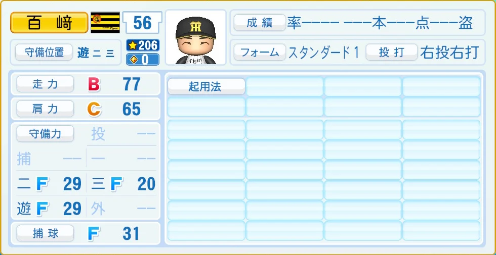 阪神タイガース 百﨑 守備・適性