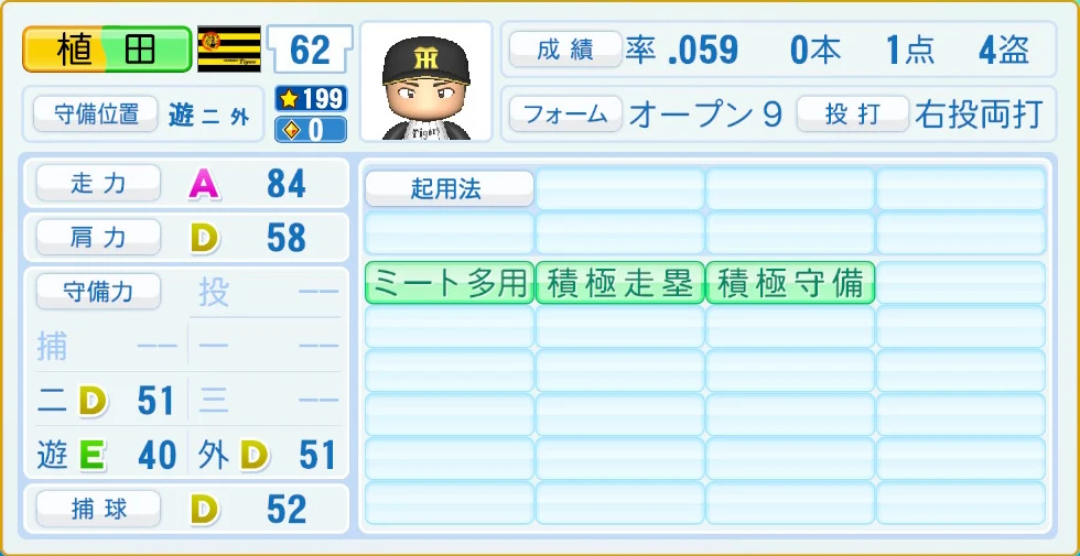 阪神タイガース 植田 守備・適性