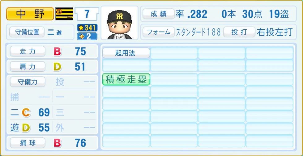 阪神タイガース 中野 守備・適性