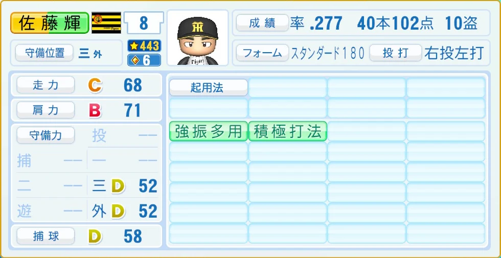 阪神タイガース 佐藤 守備・適性