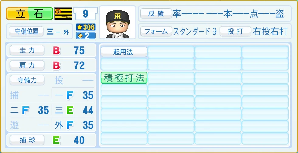 阪神タイガース 立石 守備・適性