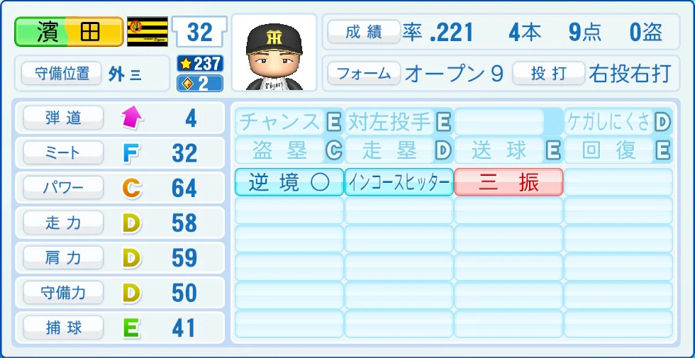 阪神タイガース 濱田 能力