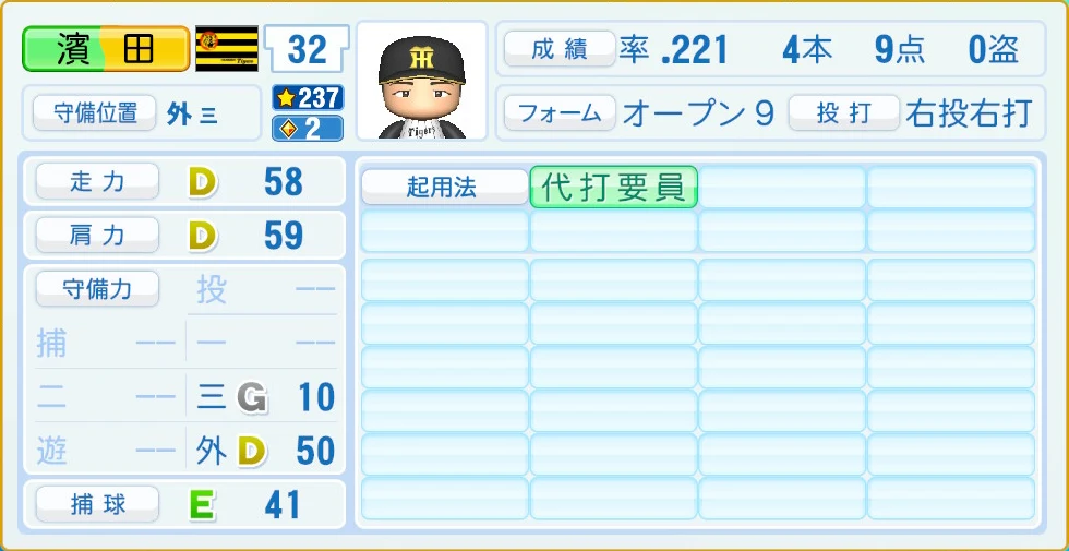 阪神タイガース 濱田 守備・適性