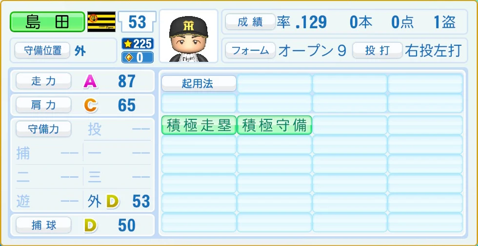 阪神タイガース 島田 守備・適性