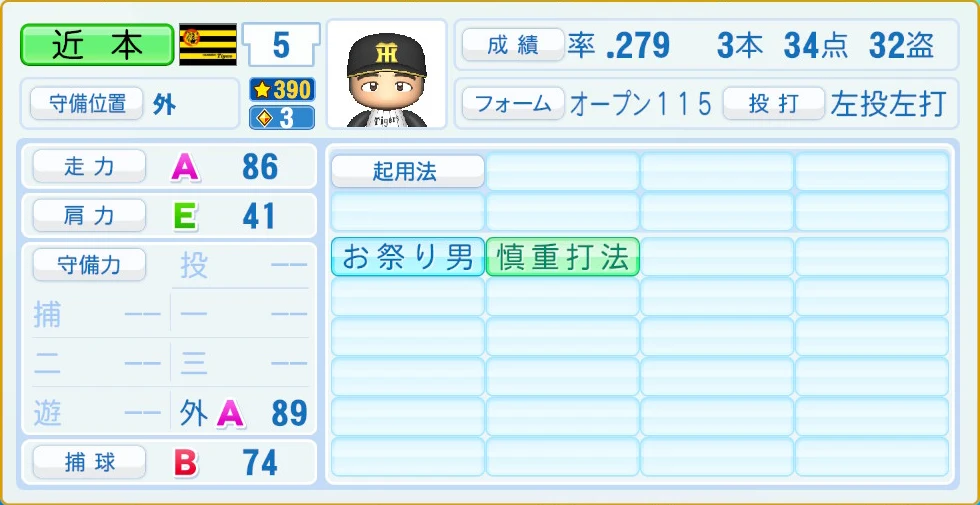 阪神タイガース 近本 守備・適性