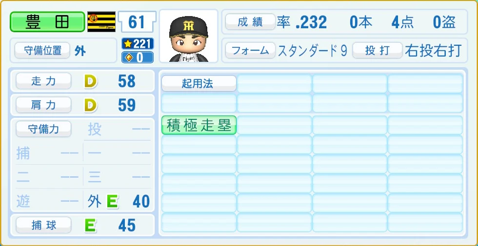 阪神タイガース 豊田 守備・適性